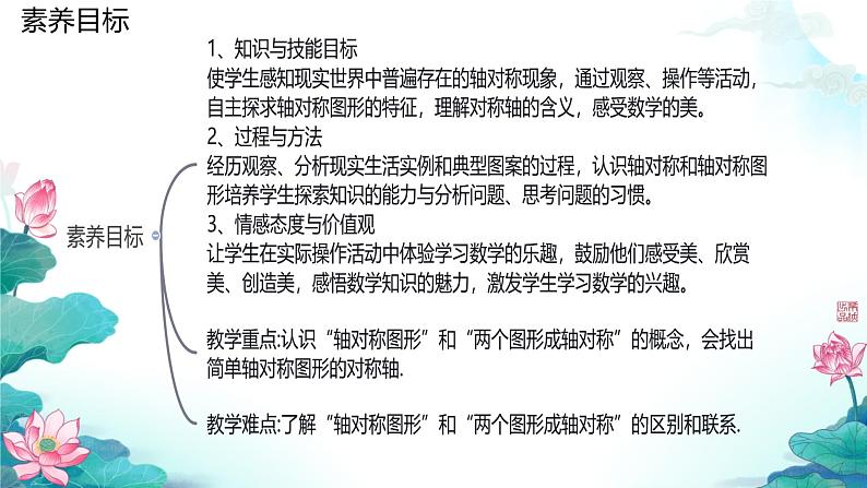 1 轴对称现象 课件 初中数学北师大版七年级下册02