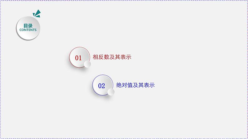 人教版7上数学第1章1.2.3《相反数》 1.2.4《绝对值》课件02