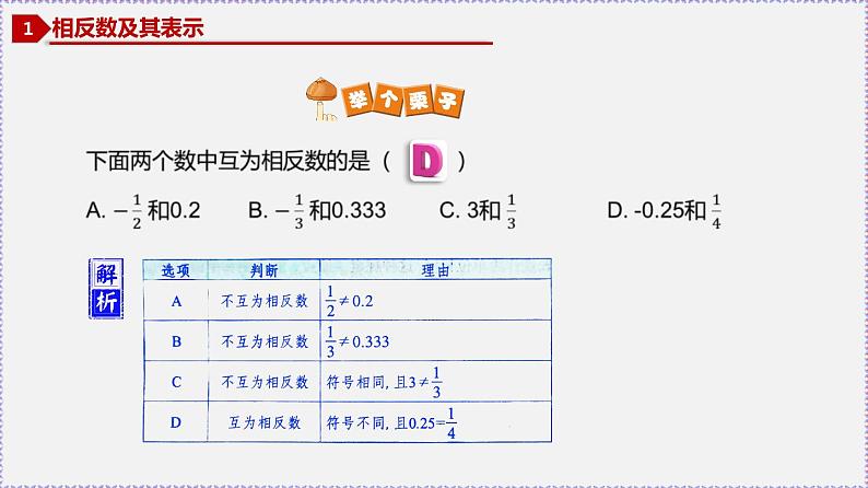 人教版7上数学第1章1.2.3《相反数》 1.2.4《绝对值》课件07