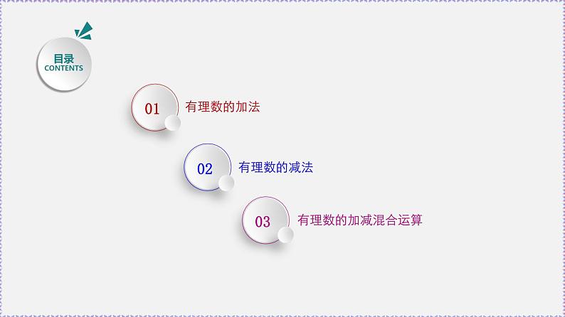 人教版7上数学第1章1.3《有理数的加减法》课件第2页