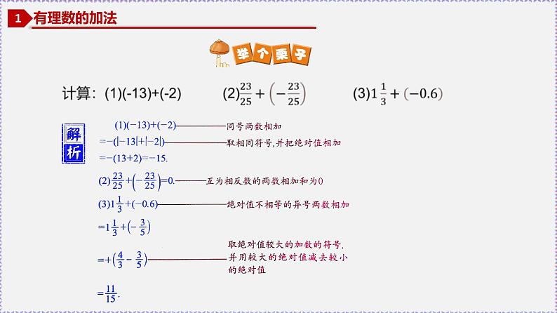 人教版7上数学第1章1.3《有理数的加减法》课件第7页