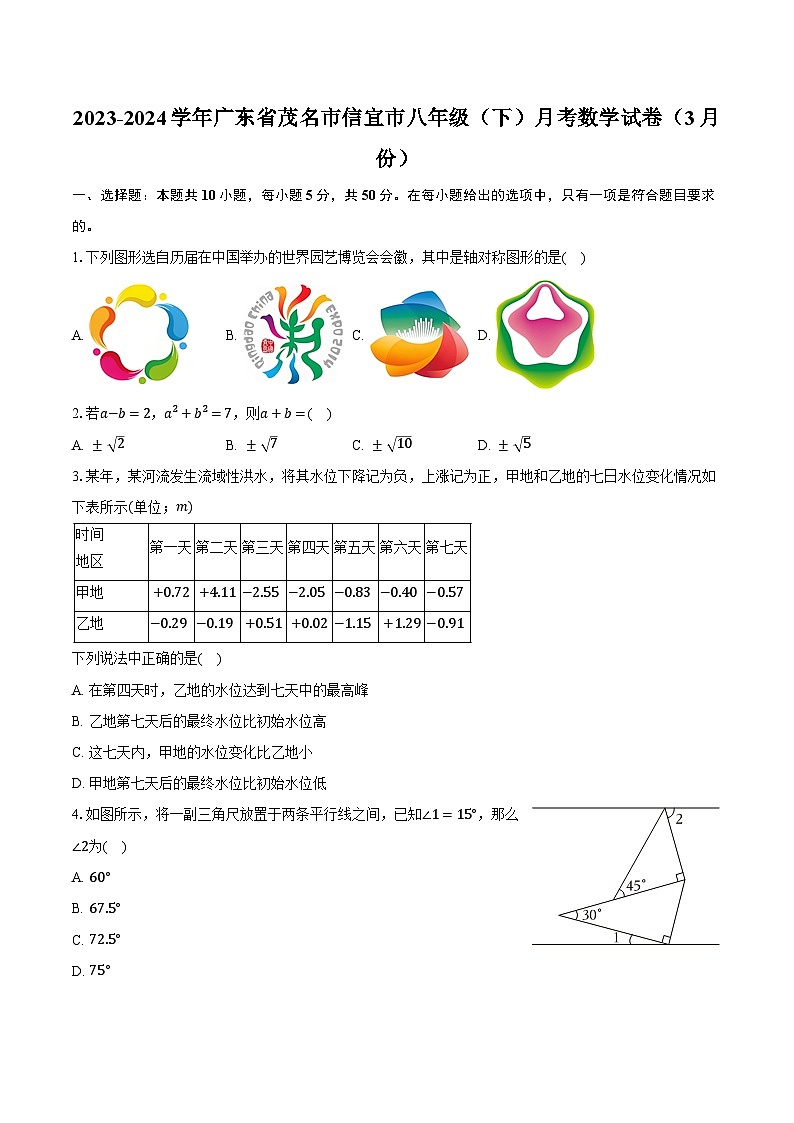 2023-2024学年广东省茂名市信宜市八年级（下）月考数学试卷（3月份）（含解析）01