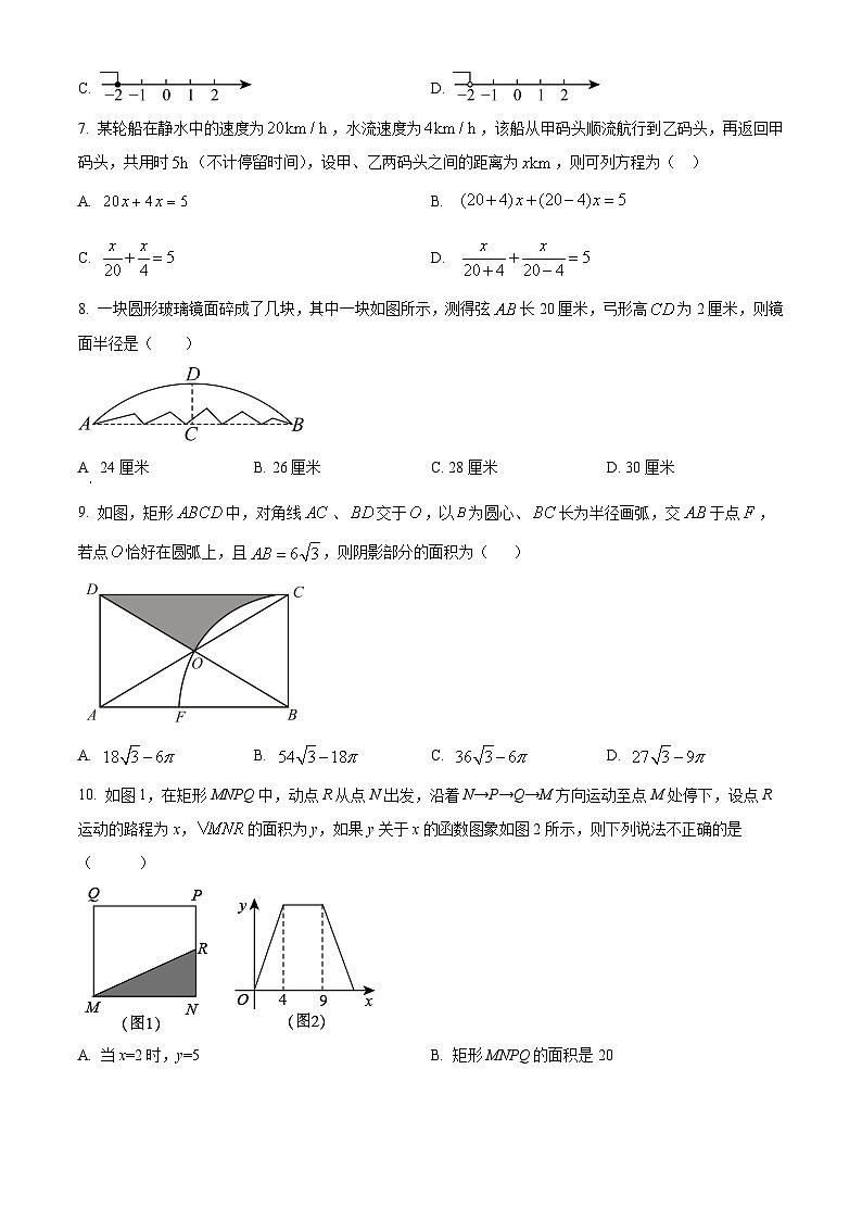2024年广东省汕尾市海丰县沙港中学中考一模数学试题（原卷版+解析版）02