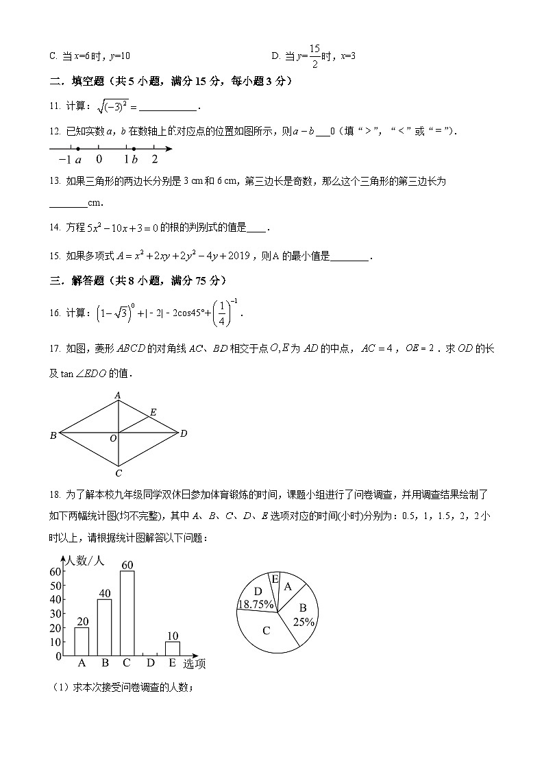 2024年广东省汕尾市海丰县沙港中学中考一模数学试题（原卷版+解析版）03