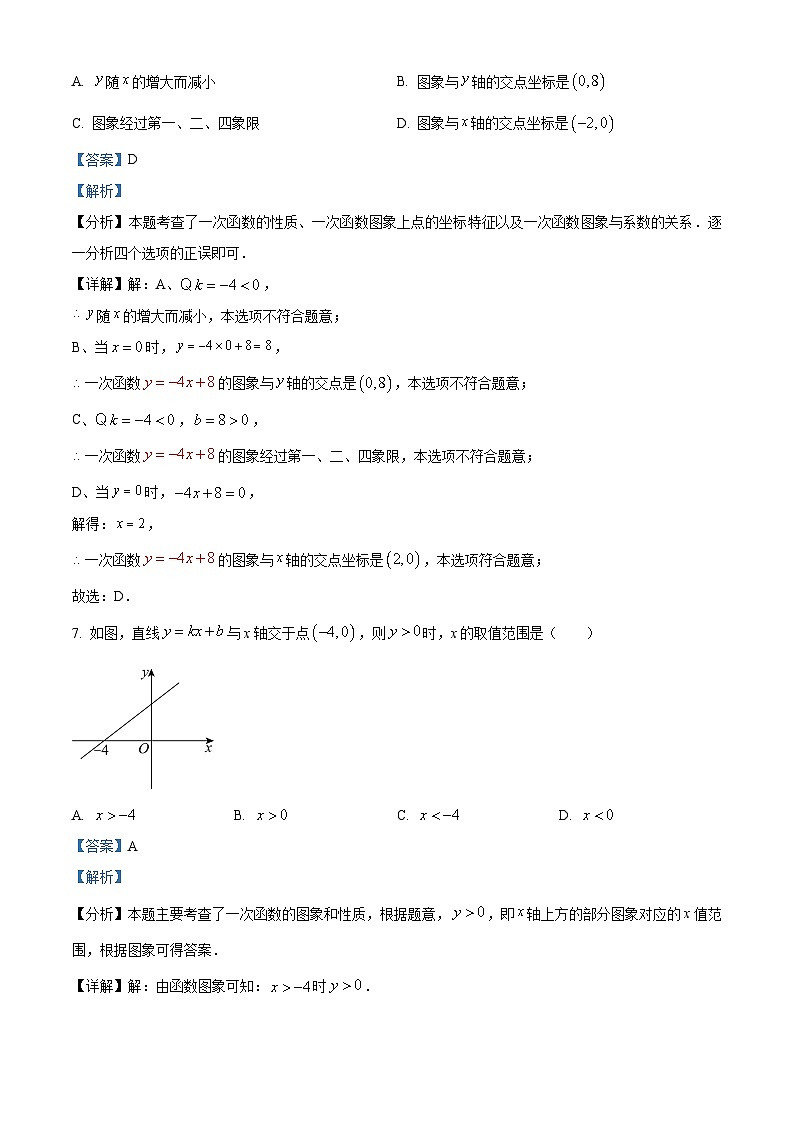 福建省福州时代中学2023-2024学年八年级下学期月考数学试题（原卷版+解析版）03