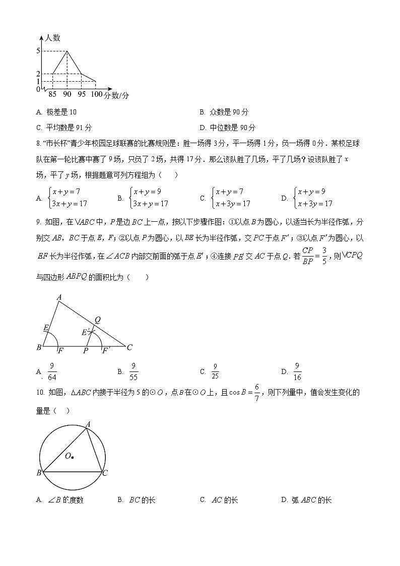 福建省莆田市城厢区莆田哲理中学2023-2024学年九年级下学期月考数学试题（原卷版）第2页