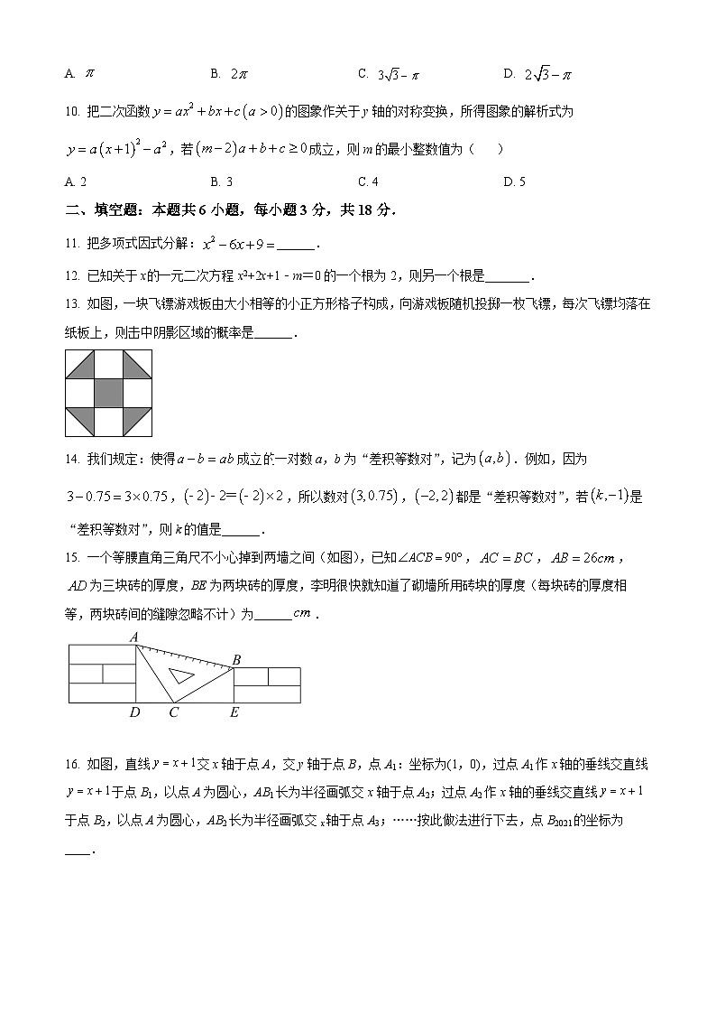 山东省临沂市兰山区第六中学2023-2024学年九年级下学期第一次月考数学试题（原卷版+解析版）03