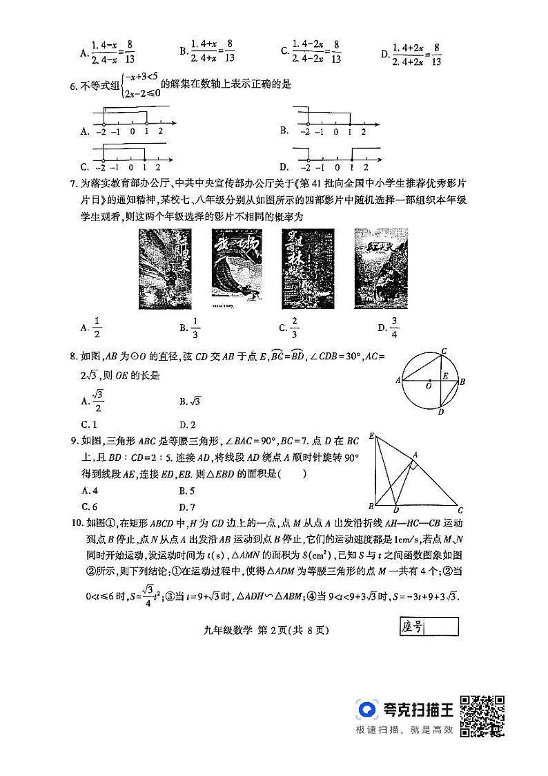 2024年山东省临沂市费县中考一模数学试题第2页