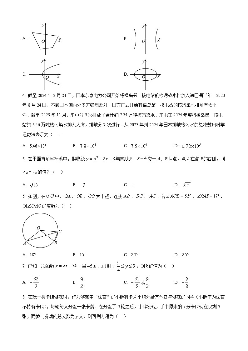 2024年辽宁省大连市第七十六中学中考一模演练数学试题（原卷版+解析版）02