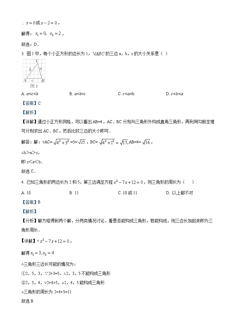 安徽省合肥市瑶海区2023-2024学年八年级下学期期中数学试题（解析版）第2页