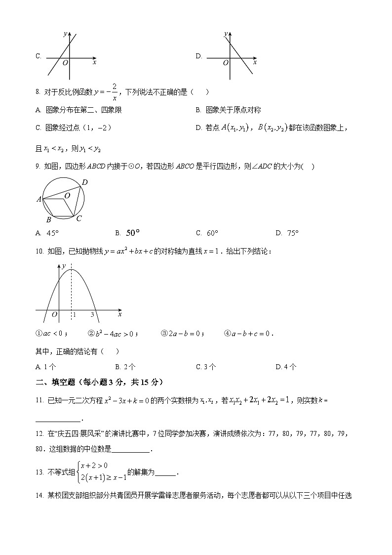 湖北省襄阳市枣阳市吴店镇第二中学2023-2024学年九年级下学期期中数学试题（原卷版+解析版）02