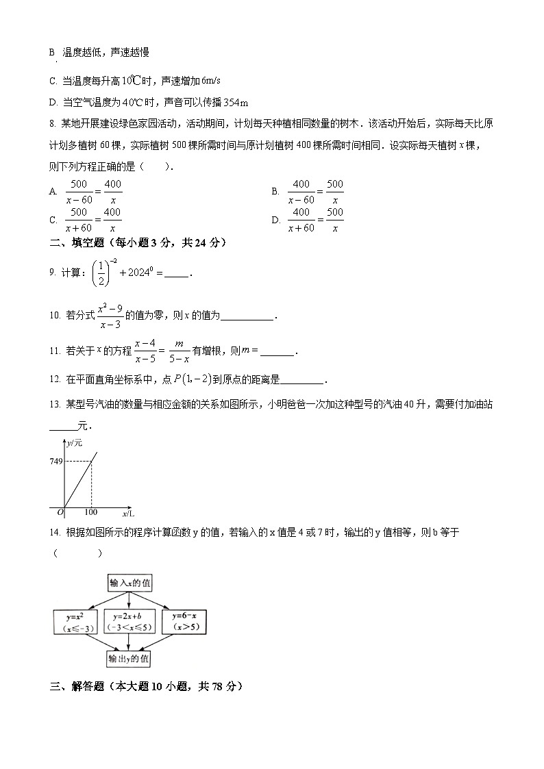 吉林省长春市榆树市第二实验中学2023-2024学年八年级下学期第一次月考数学试题（原卷版）第2页