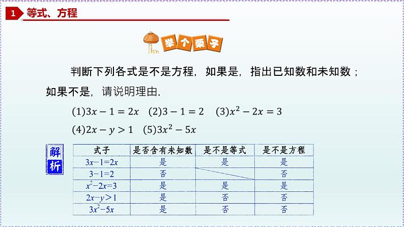 人教版7上数学第3章3.1.1《一元一次方程》+3.1.2《等式的性质》课件第6页