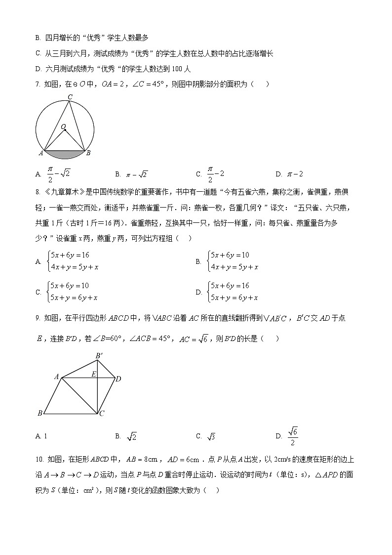 甘肃省平凉市崆峒区第七中学2023-2024学年九年级下学期第一次月考数学试题（原卷版+解析版）02