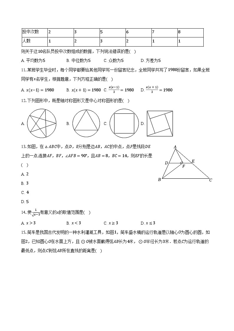 2024年云南省玉溪市易门县中考数学一模试卷（含解析）第3页