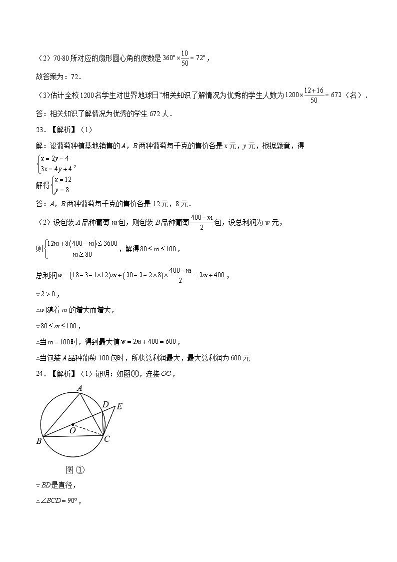 数学（湖南省卷）（参考答案）第3页