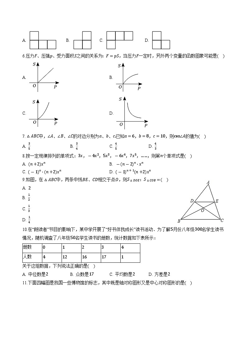 数学（云南卷）（考试版A4）第2页