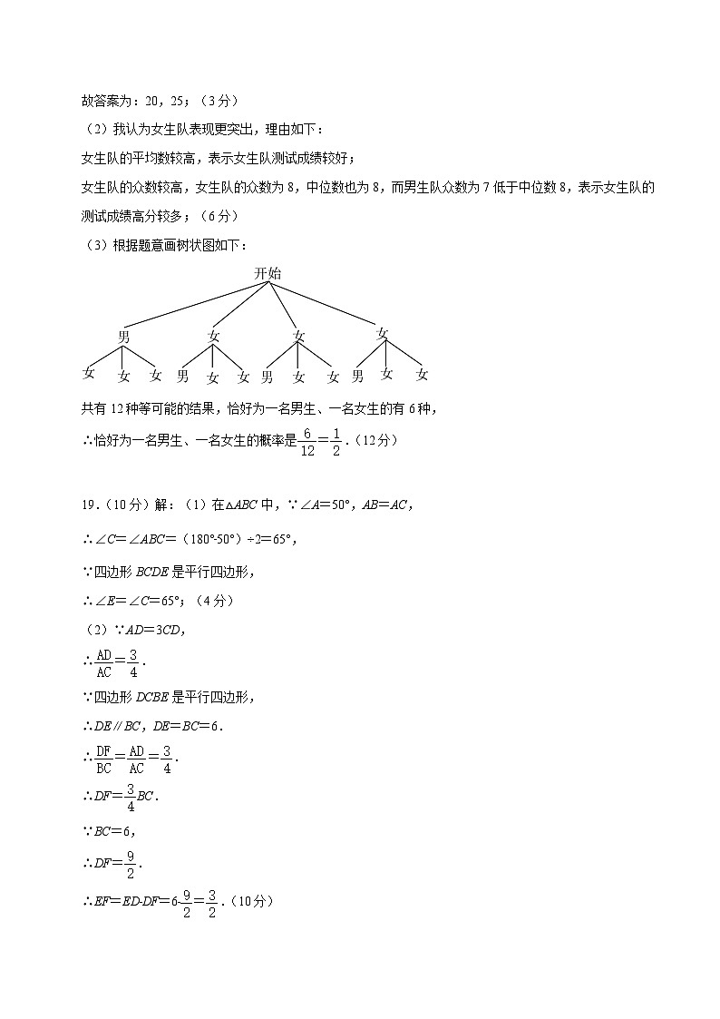 数学（贵州卷）（参考答案及评分标准）第2页