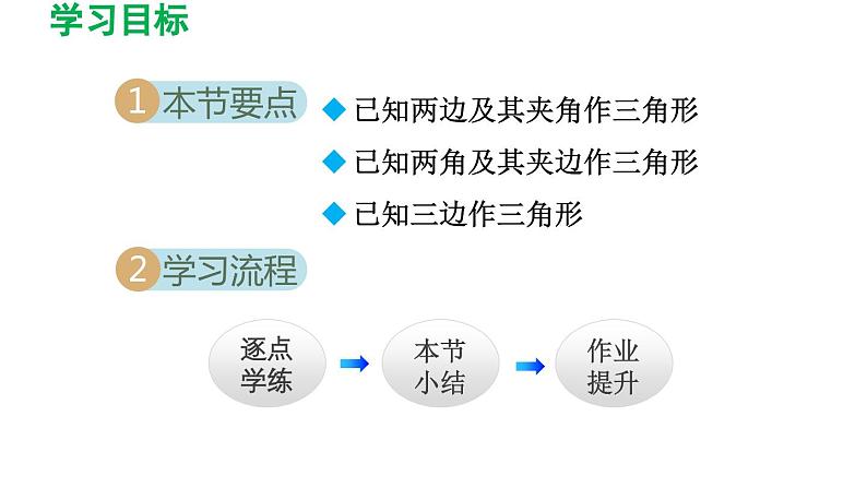 4.4 用尺规作三角形 北师大版七年级数学下册导学课件第2页