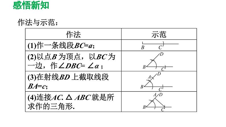 4.4 用尺规作三角形 北师大版七年级数学下册导学课件第4页