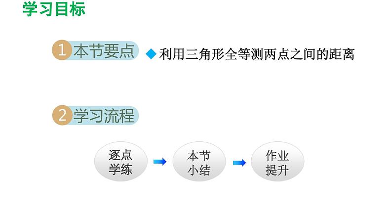 4.5 利用三角形全等测距离 北师大版七年级数学下册导学课件第2页