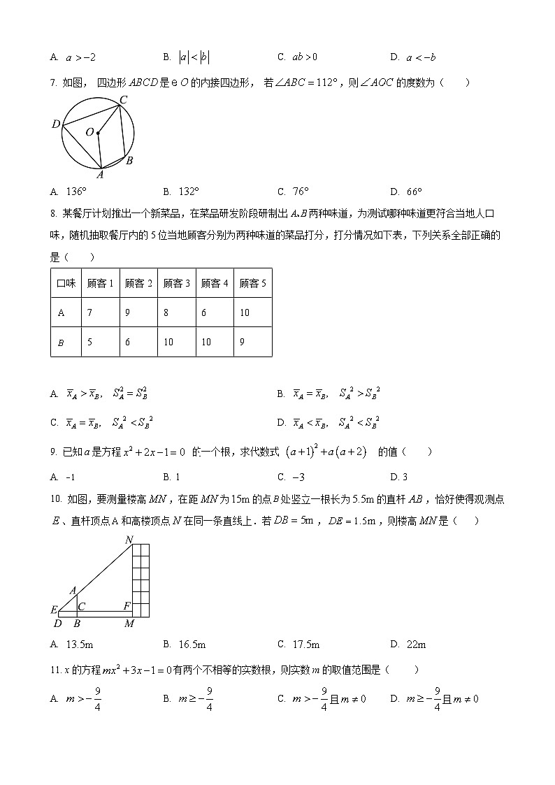 内蒙古自治区赤峰市红山区2023-2024学年九年级下学期4月月考数学试题（原卷版）第2页