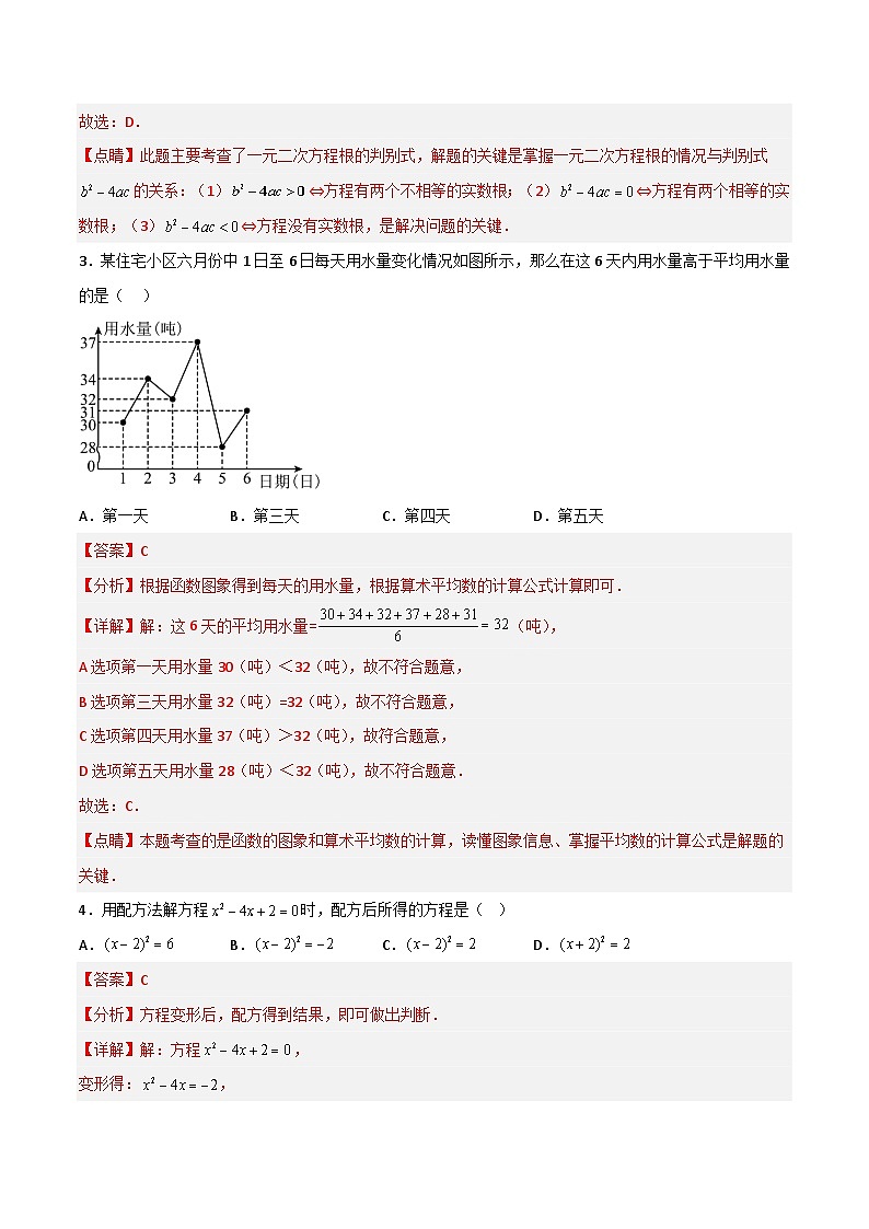 2022—2023学年九年级数学上册【期中满分冲刺】综合能力拔高卷（考试范围：第1章~第4章）02