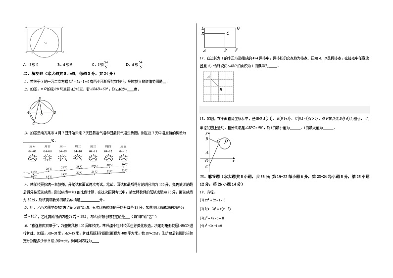 2022—2023学年九年级数学上册【期中满分冲刺】综合能力拔高卷（考试范围：第1章~第4章）02