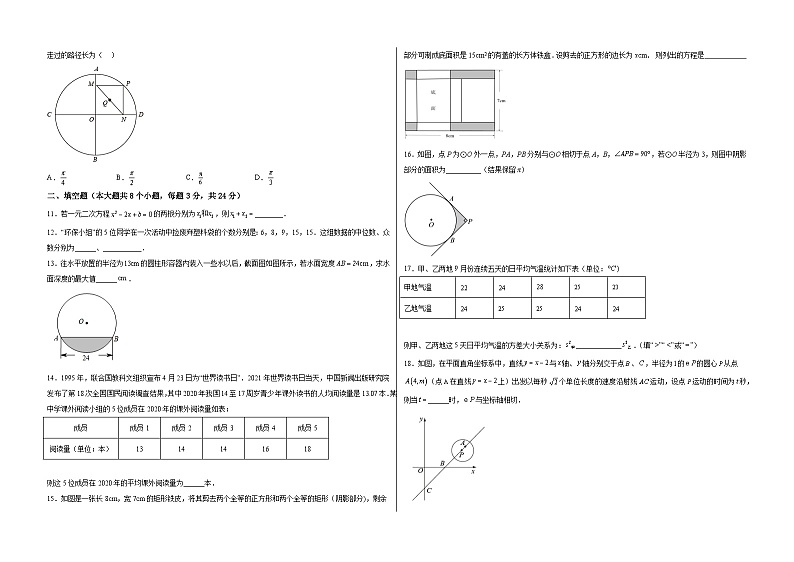 2022—2023学年九年级数学上册【期末满分直达】高频考点突破卷（轻松拿满分）02