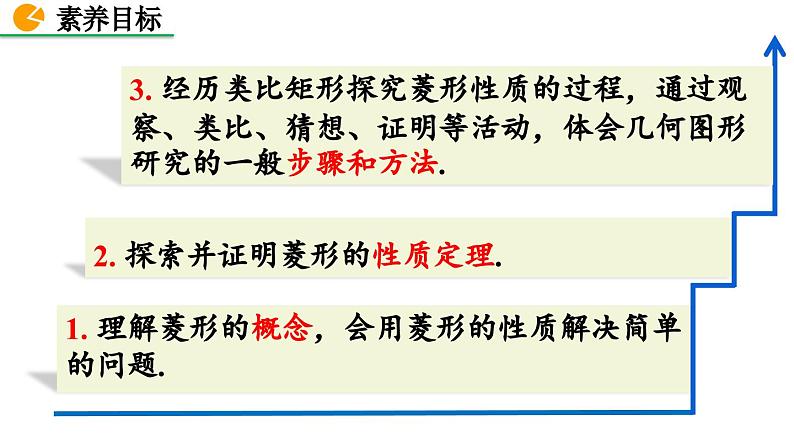 18.2.2菱形-(共2课时)课件第5页