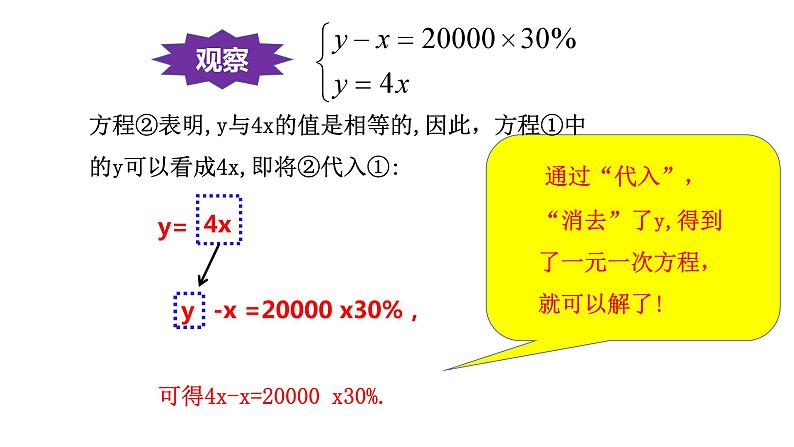 7.2.1解二元一次方程组-代入消元法 课件.ppt1第5页