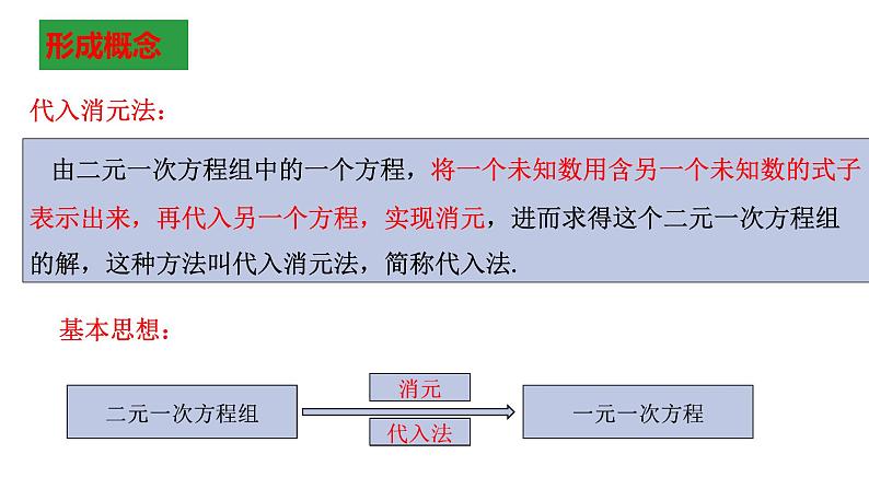 7.2.1解二元一次方程组-代入消元法 课件.ppt1第7页