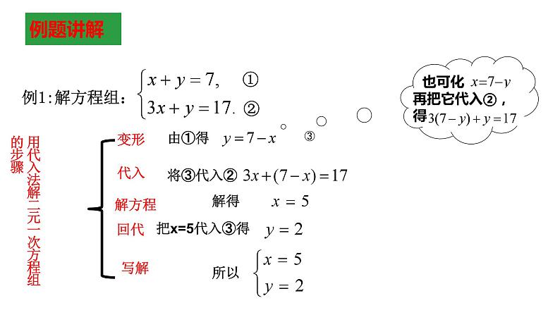 7.2.1解二元一次方程组-代入消元法 课件.ppt1第8页