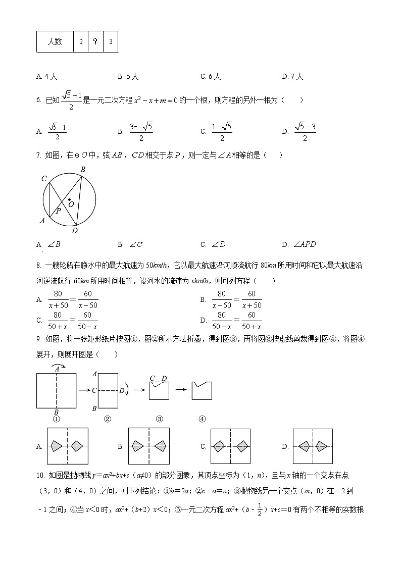 2024年广东省深圳市宝安区中考二模数学试题（原卷版）第2页