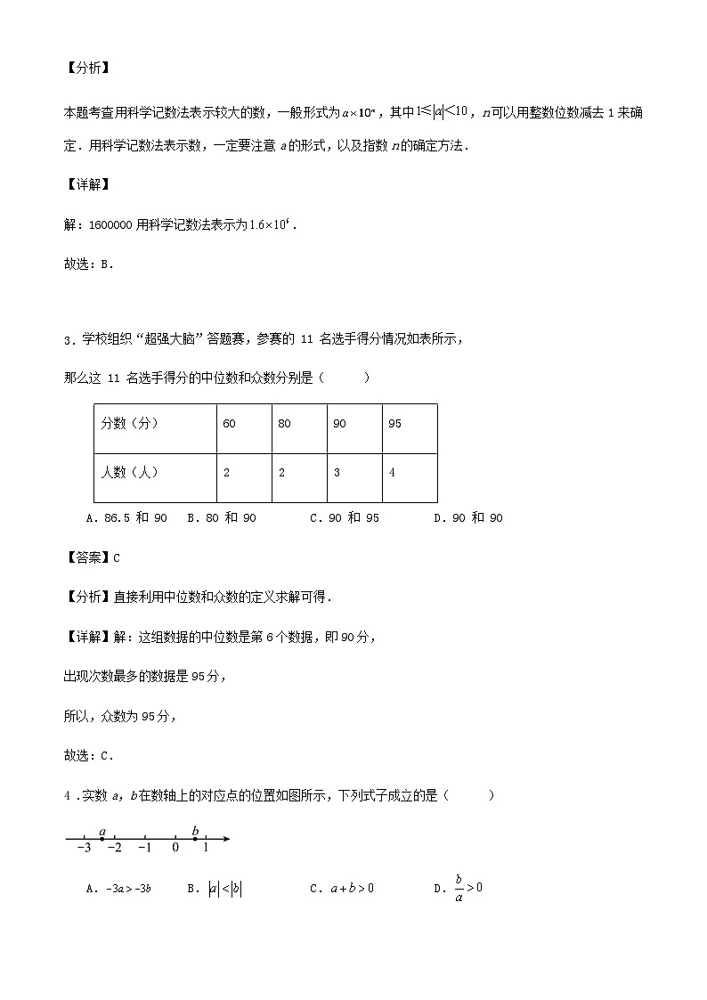 2024年浙江省杭州市初中学业水平考试数学适应性练习卷解析02