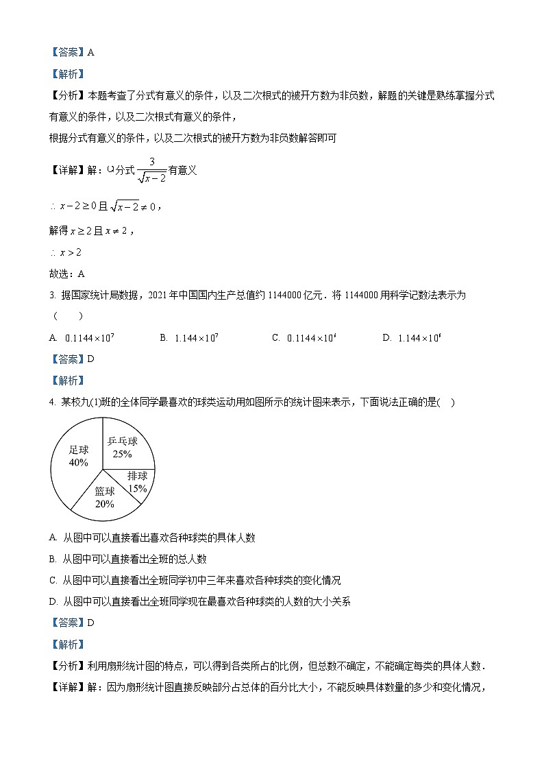 江苏省南通市海门区东洲国际学校2023-2024学年九年级下学期4月月考数学试题（解析版）第2页