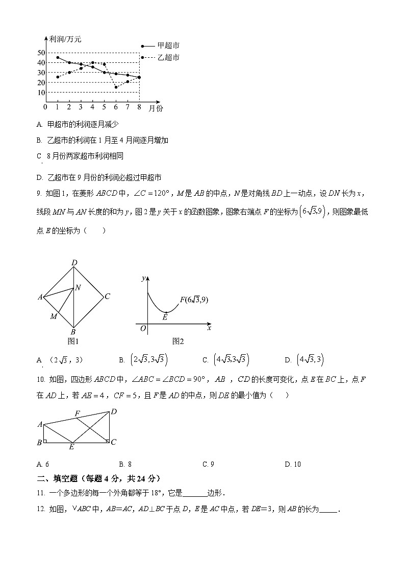 福建省泉州市永春县福建省永春第一中学2023-2024学年九年级下学期期中数学试题（原卷版+解析版）02