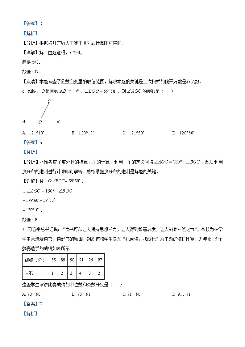 广东省佛山市南海外国语学校2023-2024学年九年级下学期月考数学试题（原卷版+解析版）03