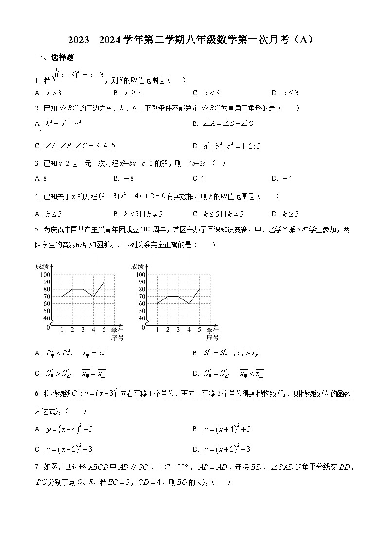 广东省江门市新会区尚雅学校2023-2024学年八年级下学期月考数学试题A卷（原卷版）第1页