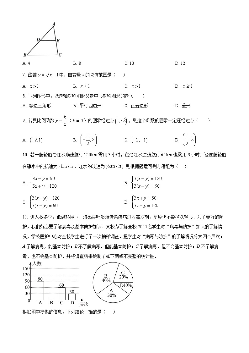云南省昭通市巧家县马树中学2023-2024年九年级下学期3月月考数学试题（原卷版）第2页