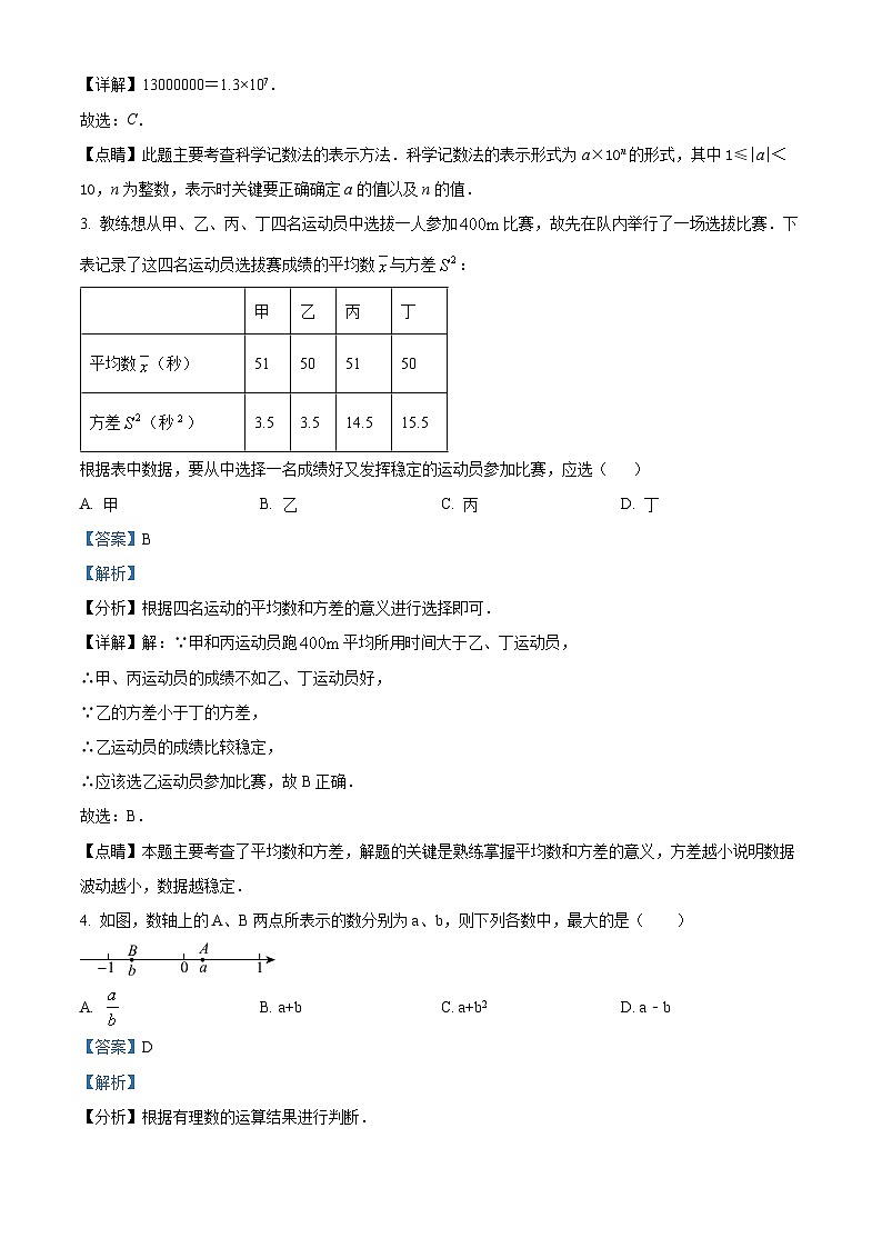 2024年江苏省南京郑和外国语学校中考一模考前模拟数学模拟预测题（解析版）第2页