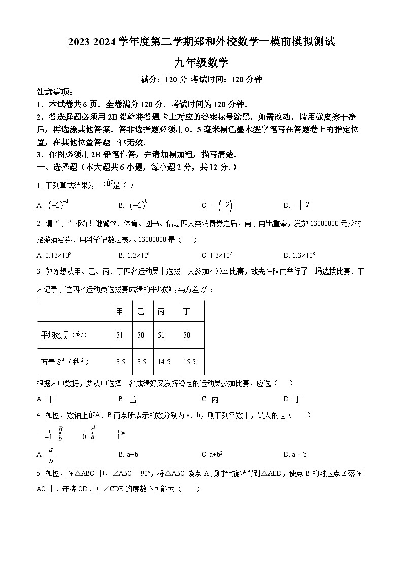 2024年江苏省南京郑和外国语学校中考一模考前模拟数学模拟预测题（原卷版）第1页