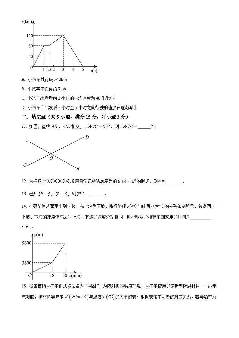 广东省揭阳市惠来县2023-2024学年七年级下学期期中数学试题（原卷版+解析版）03