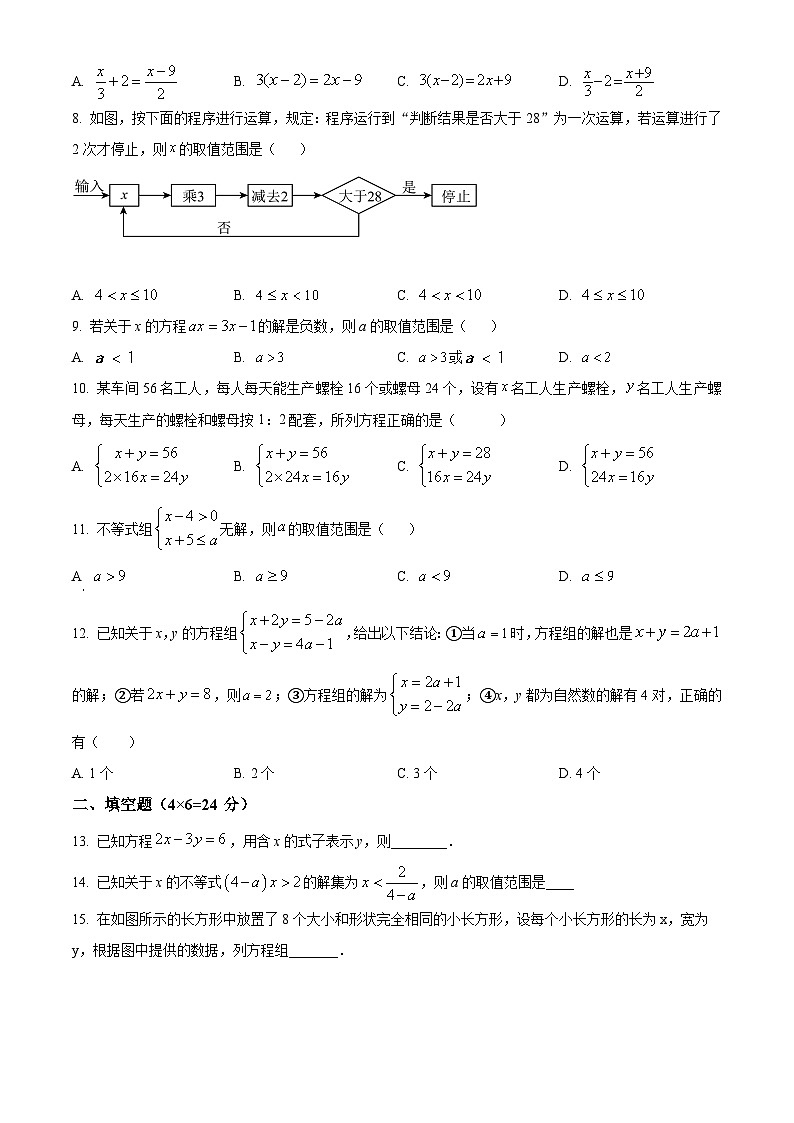 四川省眉山市仁寿县仁寿实验中学2023-2024学年七年级下学期期中数学试题（原卷版）第2页
