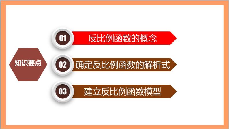 26.1.1《 反比例函数》课件-人教版数学九年级下册02