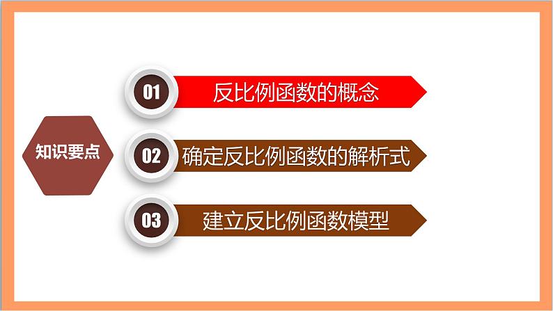 26.1.1《 反比例函数》课件-人教版数学九年级下册02