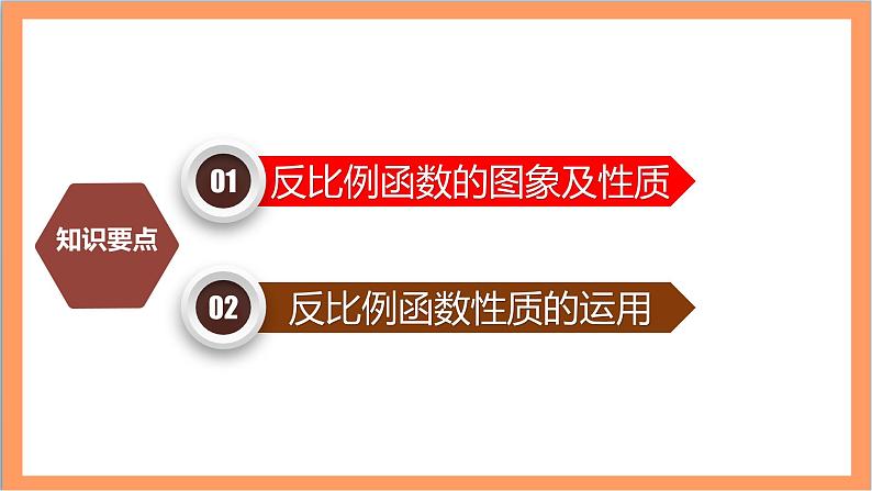 26.1.2（1） 《反比例函数的图象和性质》课件-人教版数学九年级下册02