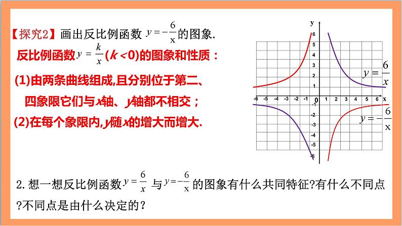 26.1.2（1） 《反比例函数的图象和性质》课件-人教版数学九年级下册05