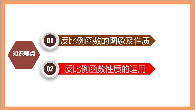 26.1.2（1） 《反比例函数的图象和性质》课件-人教版数学九年级下册07