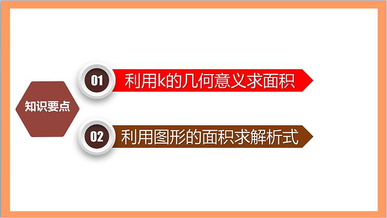 26.1.2（3） 《反比例函数的图象和性质-比例系数k的几何意义》课件-人教版数学九年级下册02